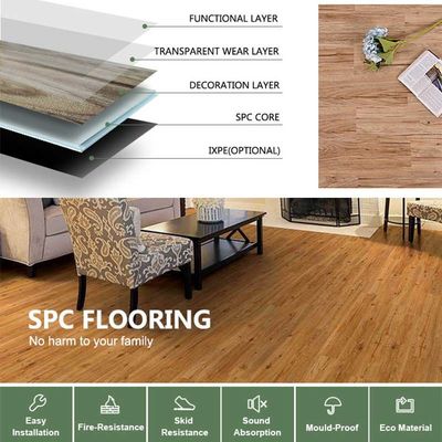 Good price Matte Luxury SPC Flooring Soundproof Stone Plastic Composite Flooring online