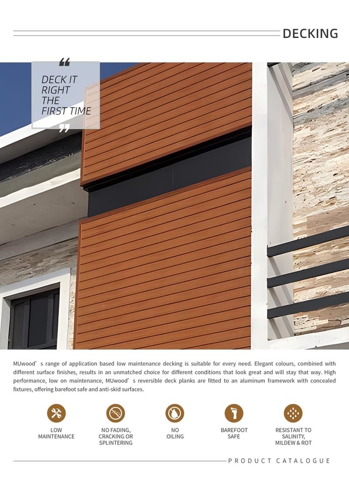 Composite WPC Exterior Wall Cladding Plastic Wood Cladding Panels